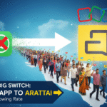 Arattai App: The Proud Indian Messaging Revolution (2025)